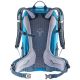 Deuter Futura 27 (Reef Ink)