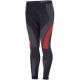 Accapi Synergy Pants Men