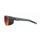 Julbo Shield