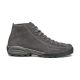 Scarpa Mojito City Mid GTX Wool