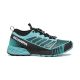 Scarpa Ribelle Run WMN