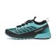 Scarpa Ribelle Run WMN