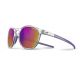 Julbo Shine