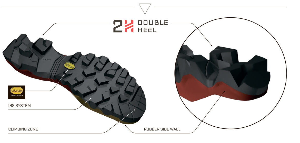 La Sportiva 2H Double Heel