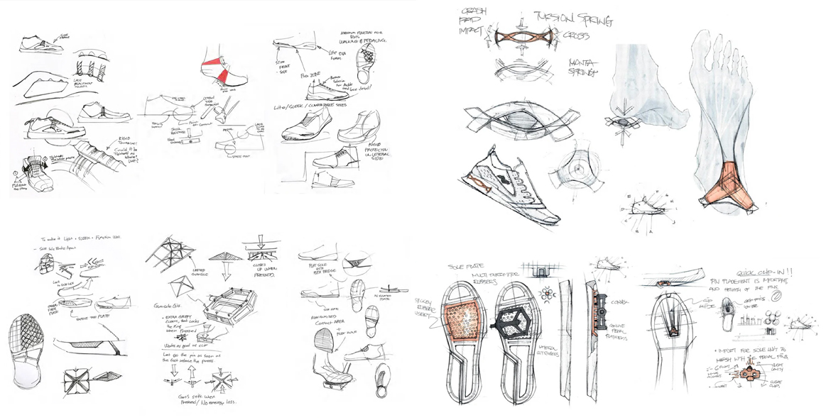 Ride Concepts