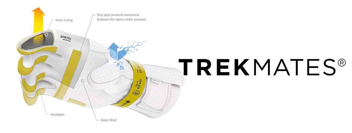 Trekmates